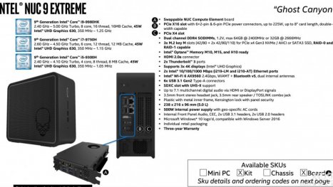 Intel NUC-PC im Steckkartenformat: Prototyp eines NUC 9 Extreme gesichtet