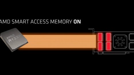 AMDs Smart Access Memory: Ryzen 3000 und älter fehlt Hardware-Unterstützung