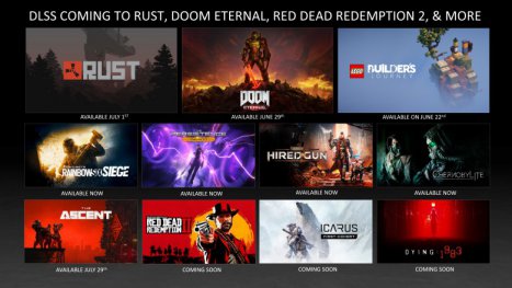 DLSS-Update: Support schon für über 55 Spiele, Proton und Spiele-Engines - Game-Ready 471.11