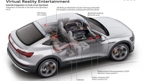 Holoride: Audi bringt VR-Headset mit Games im Abo ins Auto