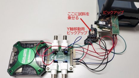 DVD-Laufwerke übrig? Bastelprojekt zeigt Umbau zum Laser-Scanning-Mikroskop