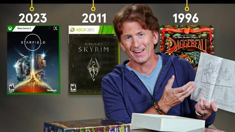 Bethesda wird 40 Jahre alt: Die ganze Geschichte von The Elder Scrolls bis Starfield