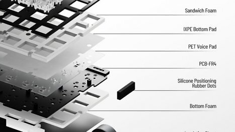 Hyzen: Erste mechanisch-magnetische Tastatur der Welt feiert großen Erfolg