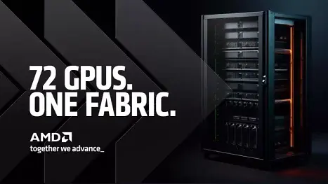 AMD Helios im Detail: 72 × MI455X und Zen 6 gegen Nvidias Vera Rubin NVL72