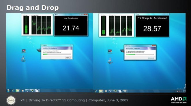 Compute-Shader beschleunigen Video-Transkodierung: 21,74 vs. 28,57 fps (beide mit GPU-Beschleunigung)