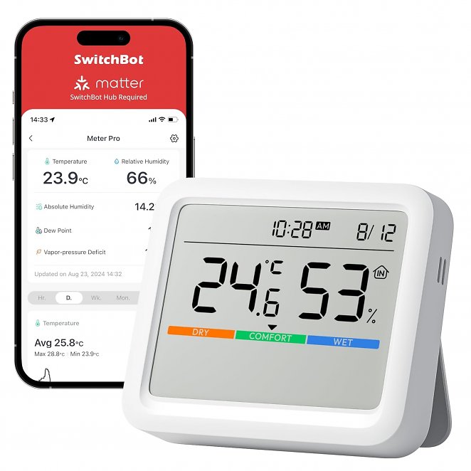 SwitchBot Hygrometer Pro