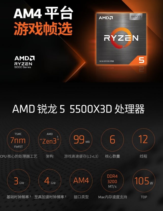 AMD Ryzen 5 5500X3D: Günstige Gaming-CPU in China gestartet