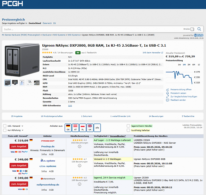 PCGH-Preisvergleich zur Ugreen NASync DXP2800 (Stand: 08.05.2026)