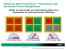 Quelle: AMD
Verbessertes Power Now!