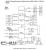 Diagramm des Referentboards "Mako".