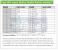 Nvidia: Chip-Temperaturen