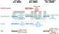 AMD-Chipsatz-Roadmap von CHW.com