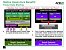 AMD K10 Architektur