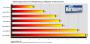 Need for Speed Carbon, 1.280x1.024, 4x FSAA, 8:1 AF