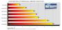 Need for Speed Carbon, 1.600x1.200, 4x FSAA, 8:1 AF