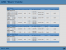 Quelle: Dailytech