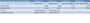Quelle: Coolaler.com
Erste realistische RV630 Benchmarks?