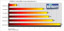 PCGH-Physikbenchmark 1