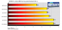 PCGH-Physikbenchmark 2