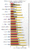 Pov-Ray-Benchmarks (Bild: www.techreport.com)
