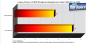 DX10-Benchmark: High-End