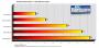 Benchmark: Need for Speed Carbon