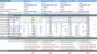 Testtabelle Teil 2: Detailierte Scan-Ergebnisse, Herstellerinformationen und 