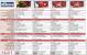 Testtabelle