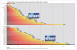 3DMark 06 v1.10, Gesamtpunktzahl 1.280x1.024 (Bild: PCGH)