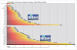 3DMark 06 v1.10, GT 1, 1.600x1.2000 (Bild: PCGH)