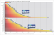 3DMark 06 v1.10, GT 2, 1.600x1.200 (Bild: PCGH)