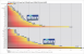 3DMark 06 v1.10, GT 2, 2.048x1.536 (Bild: PCGH)