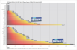 3DMark 06 v1.10, HDR 2, 2.048x1.536 (Bild: PCGH)