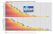 3DMark 05 v1.30, Gesamtpunktzahl 1.600x1.200 (Bild: PCGH)
