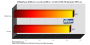 3D Mark 06 CPU-Punkte (Benchmark:HKEPC; Diagramm: PCGH)
