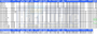 Die Intel-CPUs des Monats August 2007 (Bild: PCGH)