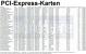 PC-Express-Karten