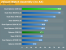 (Bild: Anandtech)