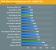 (Bild: Anandtech)