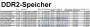 Bild: PCGH