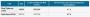 (Bild: Anandtech)
