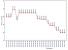 Aeneon DIMM 512MB PC2-6400U CL5 (DDR2-800) (AET660UD00-25D)