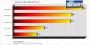 Bild: PCGH