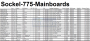 Mainboards für Intels Sockel 775 (Bild: PCGH)