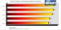TES 4: Oblivion auf einer Radeon HD2900 XT (Bild: PCGH)