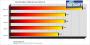 Stalker auf einer Radeon X1950 Pro (Bild: PCGH)