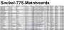 Mainboards für Intels Sockel 775 (Bild: PCGH)