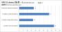 Benchmark 2 (bbs.expreview.com)