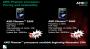 Infos zum Phenom (12)