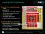 AMD-Launchpräsentation HD38x0-Reihe (Bild: PCGH)